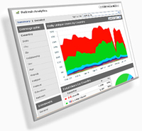 Gelecek İnternet